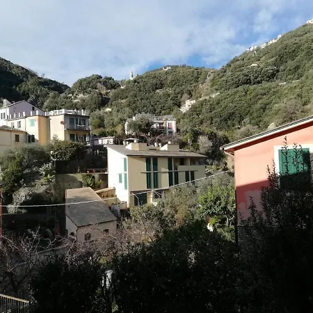 Apartman Bilocale Il Castello